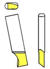 catalog product