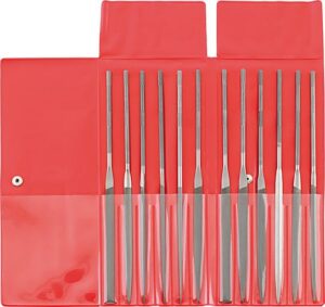 catalog product